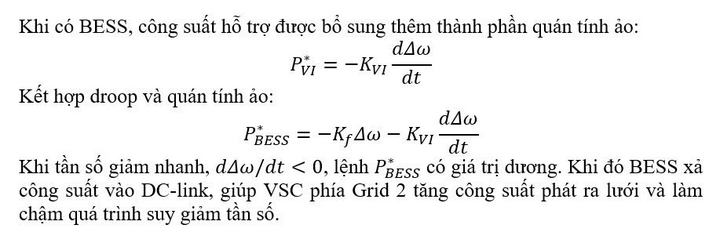 Điều khiển quán tính ảo VI
