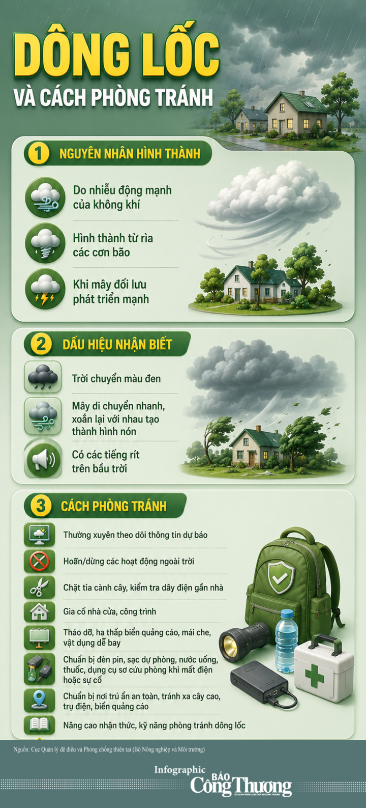 Infographic | Dông lốc và các biện pháp phòng tránh - 1