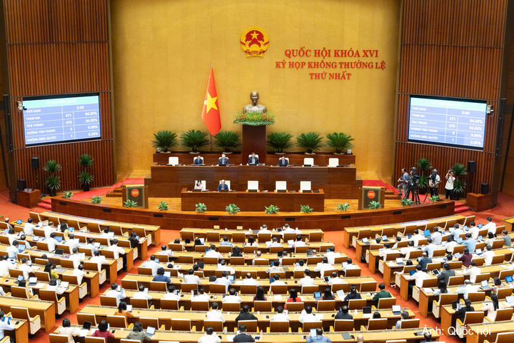Quốc hội biểu quyết thông qua Luật sửa đổi, bổ sung một số điều của Luật Trách nhiệm bồi thường của Nhà nước