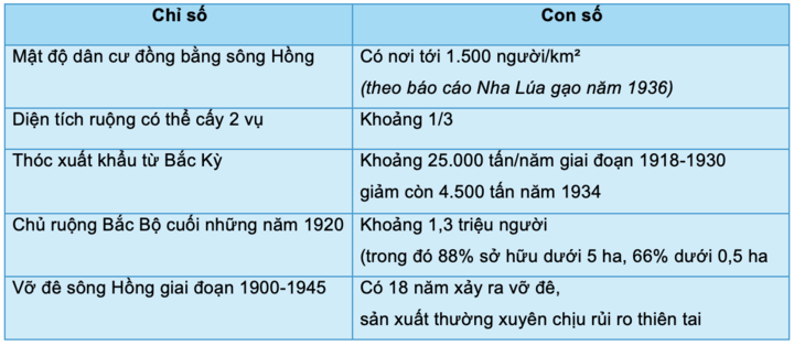 Công Thương Việt Nam ngày đầu lập quốc - Bài 1: Khát vọng vươn lên trong ngổn ngang - 6
