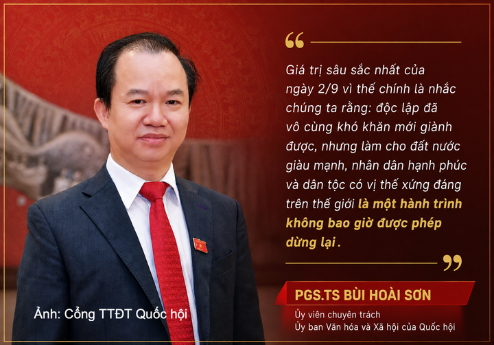 PGS.TS Bùi Hoài Sơn - Ủy viên chuyên trách Ủy ban Văn hóa và Xã hội của Quốc hội.
