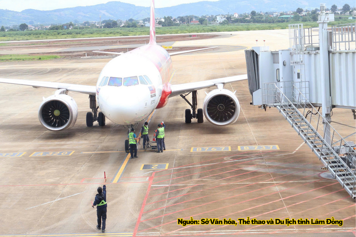 Chuyến bay AK571 của hãng hàng không AirAsia từ Kuala Lumpur (Malaysia) hạ cánh xuống Cảng hàng không quốc tế Liên Khương.