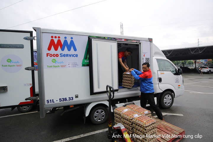 Nhìn lại cột mốc 10 năm mang tên MM Mega Market Việt Nam trong hành trình 24 năm hiện diện và phát triển tại thị trường Việt Nam.