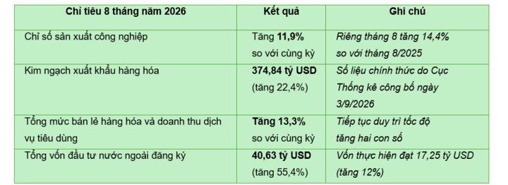 6 văn kiện mới và hành động của ngành Công Thương - 5