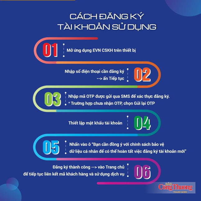 Cách đăng ký tài khoản sử dụng của ứng dụng EVN CSKH.