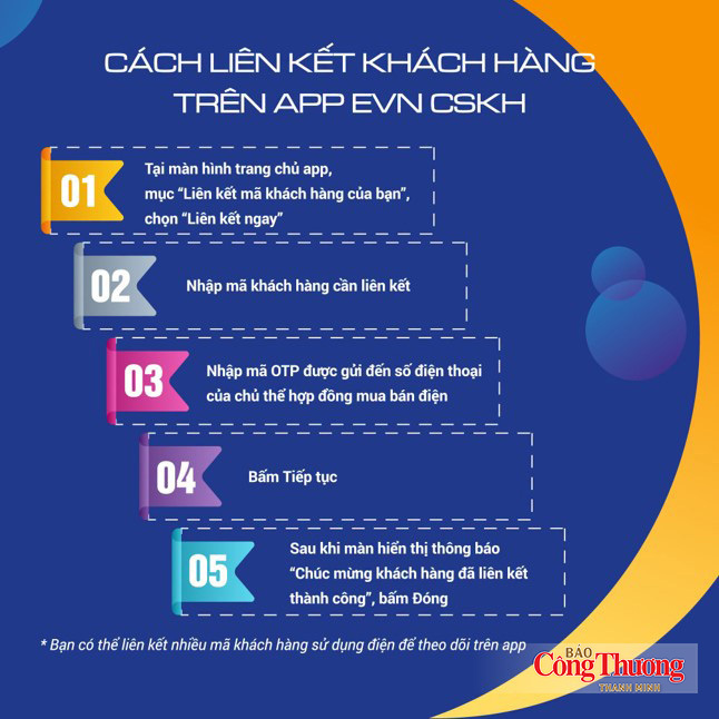 Cách liên kết mã khách hàng trên ứng dụng EVN CSKH.