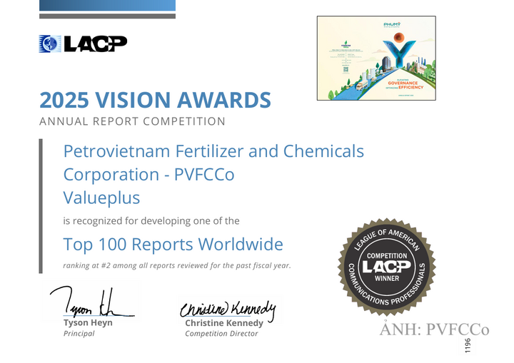 PVFCCo - Phú Mỹ xếp hạng Nhì toàn cầu, giành 2 giải Bạch Kim tại LACP 20. Ảnh: PVFCCo