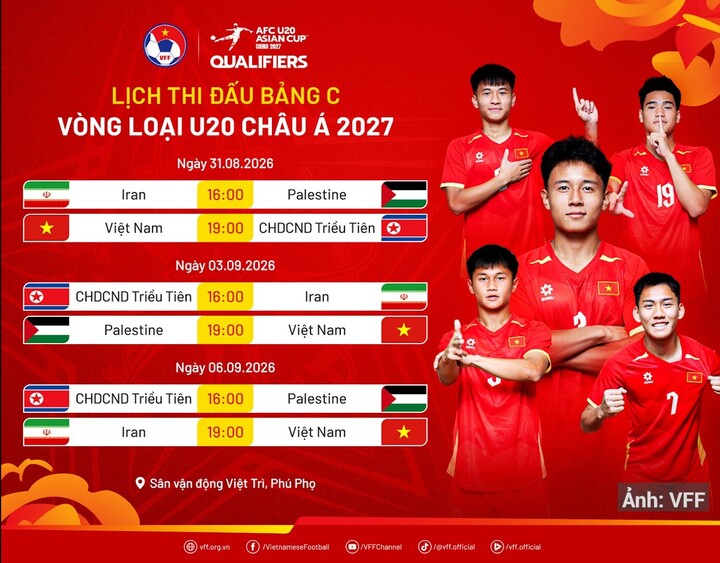 Cơ hội cuối cùng cho U20 Việt Nam tại vòng loại U20 châu Á 2027.