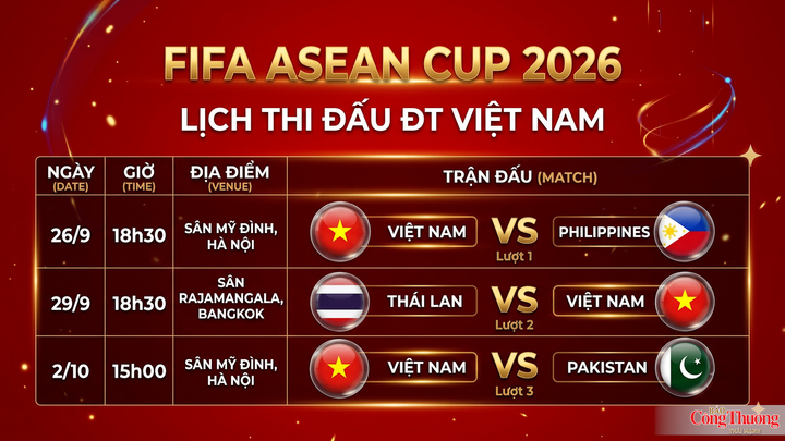 Lịch thi đấu của tuyển Việt Nam tại FIFA ASEAN Cup 2026.