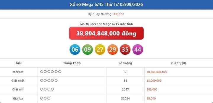 Vietlott 2/9, Vietlott Mega 6/45 ngày 2/9, kết quả xổ số Mega 6/45 ngày 2/9/2026