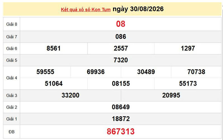 XSKT 30/8, KQXSKT 30/8, kết quả xổ số Kon Tum ngày 30/8/2026