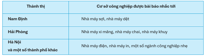 Công Thương Việt Nam ngày đầu lập quốc - Bài 5: Từ tiếp quản Thủ đô đến ngày toàn thắng - 2