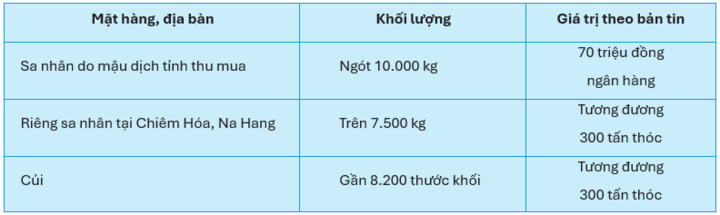 Công Thương Việt Nam ngày đầu lập quốc - Bài 5: Từ tiếp quản Thủ đô đến ngày toàn thắng - 5