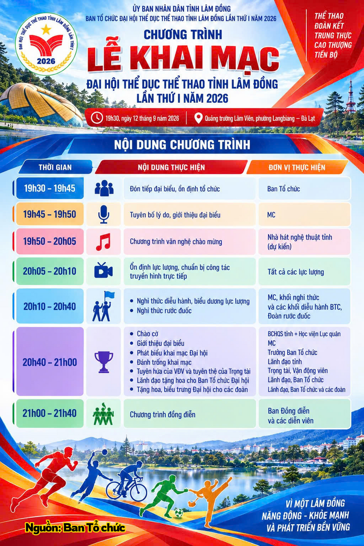 Chương trình lễ khai mạc dự kiến tối 12/9 tại Quảng trường Lâm Viên, phường Xuân Hương - Đà Lạt.