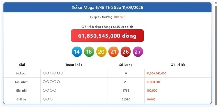 Vietlott 11/9, Vietlott Mega 6/45 ngày 11/9, kết quả xổ số Mega 6/45 ngày 11/9/2026