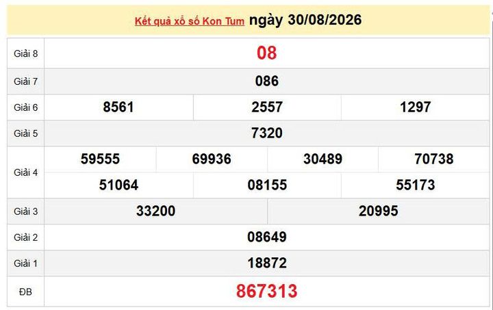 XSKT 30/8, KQXSKT 30/8, kết quả xổ số Kon Tum ngày 30/8/2026