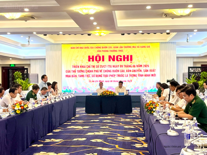 Hội nghị quán triệt, triển khai Chỉ thị số 25/CT-TTg.