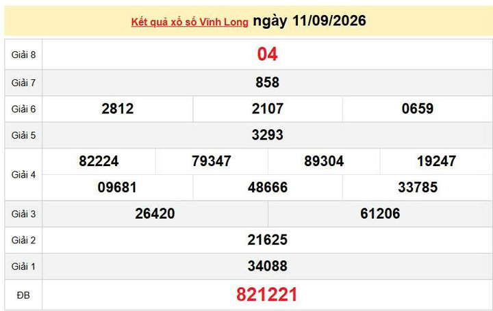 XSVL 11/9, KQXSVL 11/9, kết quả xổ số Vĩnh Long ngày 11/9/2026
