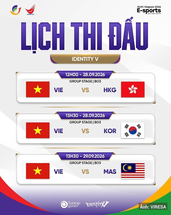 Lịch thi đấu bộ môn IDENTITY V.