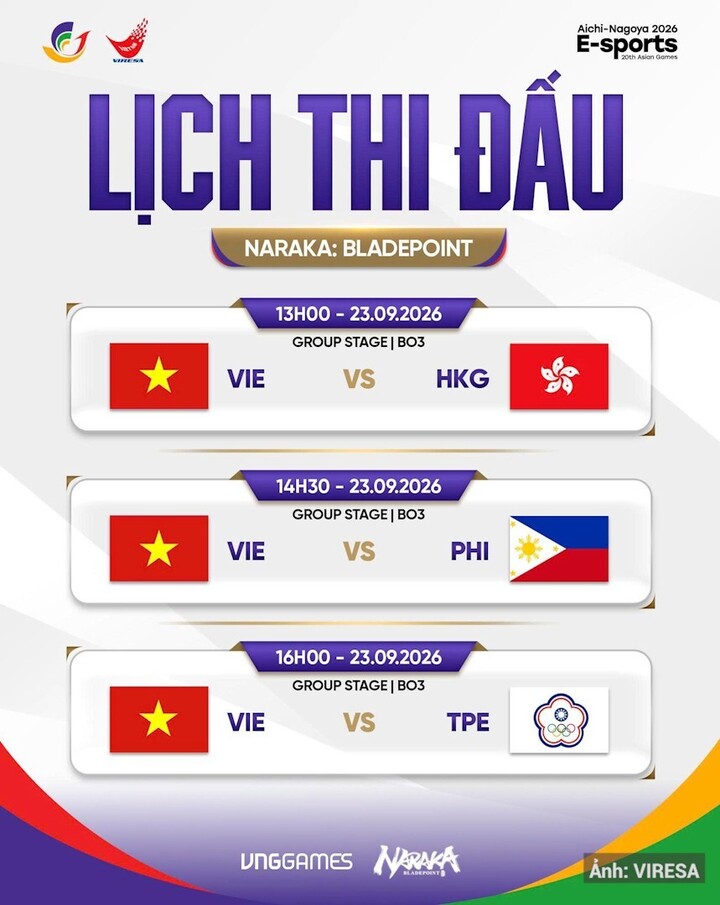 Lịch thi đấu bộ môn Naraka.
