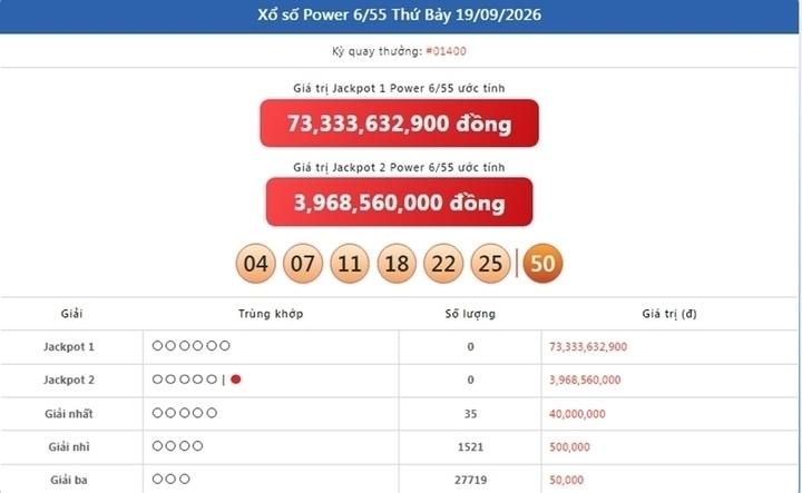 Vietlott 19/9, Vietlott Power 6/55 ngày 19/9, kết quả xổ số Power 6/55 ngày 19/9/2026