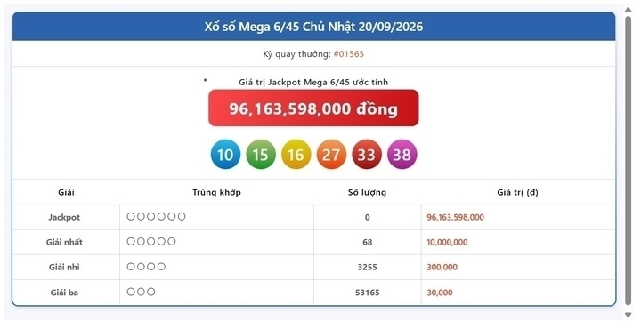 Vietlott 20/9, Vietlott Mega 6/45 ngày 20/9, kết quả xổ số Mega 6/45 ngày 20/9/2026