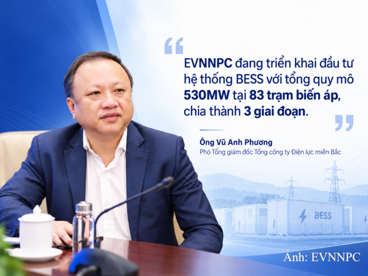 Ông Vũ Anh Phương - Phó Tổng giám đốc Tổng công ty Điện lực miền Bắc trao đổi về định hướng triển khai hệ thống pin lưu trữ năng lượng BESS trên lưới điện miền Bắc