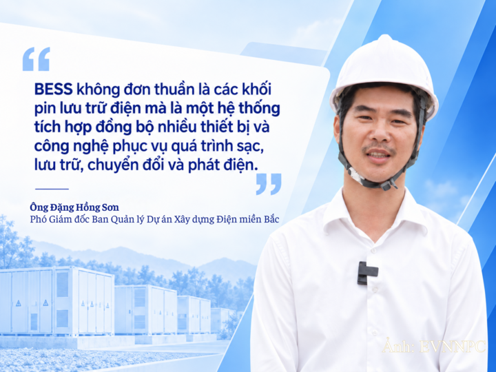 Ông Đặng Hồng Sơn - Phó Giám đốc Ban Quản lý Dự án Xây dựng Điện miền Bắc trao đổi về công nghệ và yêu cầu kỹ thuật trong triển khai hệ thống BESS.