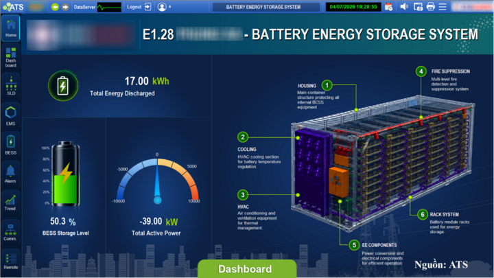 Giao diện SCADA/EMS tối ưu vận hành BESS.