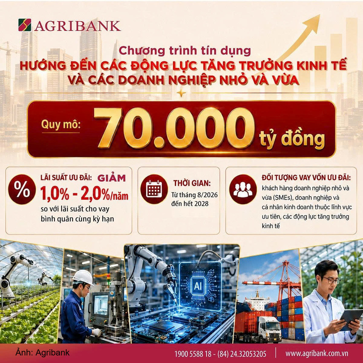Agribank triển khai chương trình tín dụng ưu đãi quy mô 70.000 tỷ đồng hướng tới các động lực tăng trưởng kinh tế và các doanh nghiệp nhỏ và vừa.