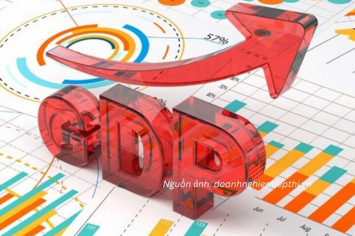 GDP quý III/2026 tăng 9,95%, đưa tăng trưởng 9 tháng lên 9,01%.
