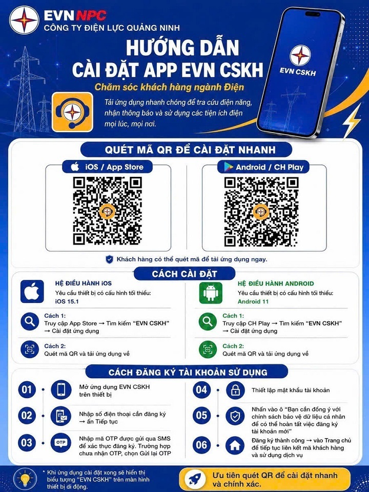 Quảng Ninh: Hơn 100.000 khách hàng tiếp cận dịch vụ điện số - 4