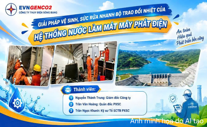 Các sáng kiến kỹ thuật hướng đến nâng cao hiệu quả vận hành, bảo trì thiết bị và chất lượng xử lý nước thải tại các nhà máy.