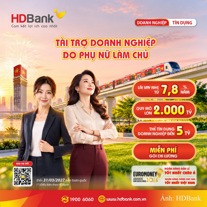 HDBank dành 2.000 tỷ đồng cho doanh nghiệp do phụ nữ làm chủ - 1