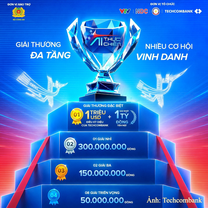 Techcombank trong vai trò đồng tổ chức và Nhà tài trợ độc quyền tiếp tục đồng hành cùng AI Thực chiến mùa 2 với học bổng 1 triệu USD dành cho đội Quán quân.