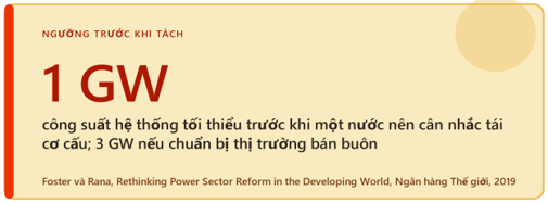 Thế giới tổ chức ngành điện và định giá điện thế nào? Kỳ 2 - Truyền tải điện: Giữ vai trò Nhà nước, bảo đảm trung lập - 8
