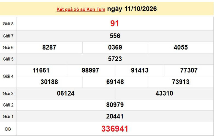 XSKT 11/10, KQXSKT 11/10, kết quả xổ số Kon Tum ngày 11/10/2026