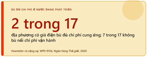 Bù đủ chi phí ở nước đang phát triển.