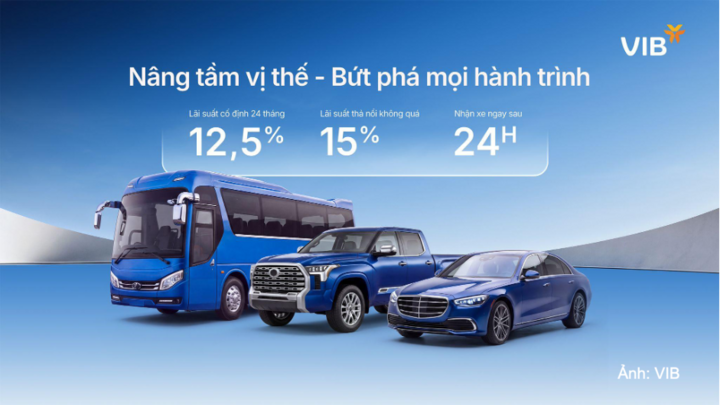 VIB giảm lãi suất cho vay, đồng hành cùng khách hàng - 3