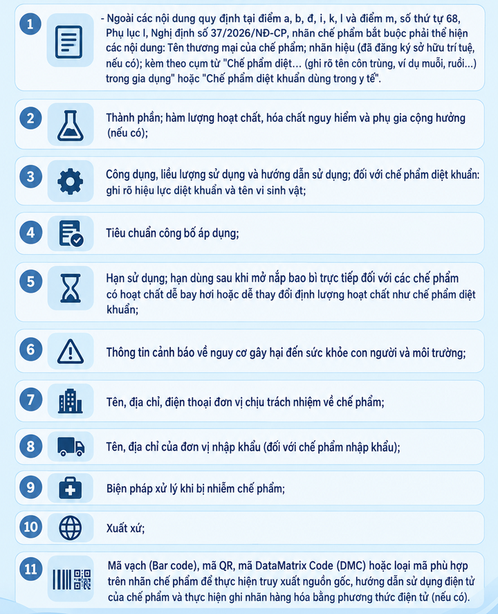 Một số yêu cầu về ghi nhãn hóa chất.