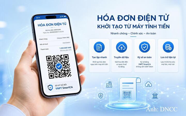 Hóa đơn điện tử khởi tạo từ máy tính tiền có thể được lập, truyền dữ liệu và lưu trữ ngay trên hệ thống số của điểm bán.