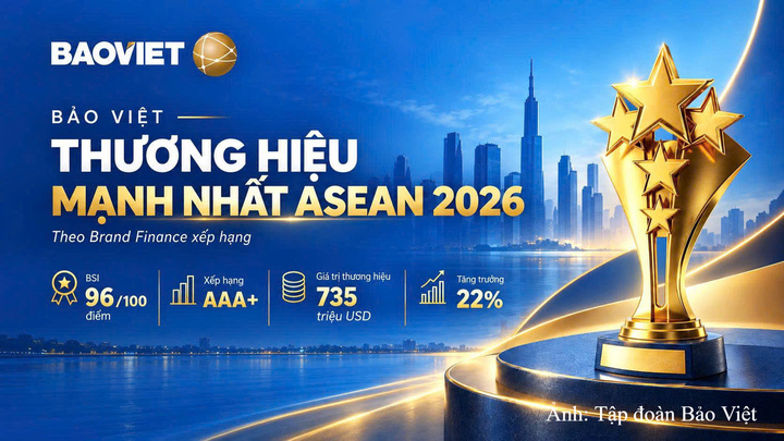 Bảo Việt được Brand Finance xếp hạng là thương hiệu mạnh nhất ASEAN năm 2026