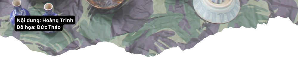 Dạo chợ đồ cổ độc nhất Nghệ An mỗi tuần chỉ họp một phiên Dạo chợ đồ cổ độc nhất Nghệ An mỗi tuần chỉ họp một phiên