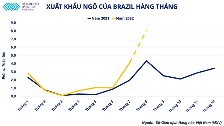 Ngành chăn nuôi sẽ khởi sắc khi giá nguyên liệu hạ nhiệt Ngành chăn nuôi sẽ khởi sắc khi giá nguyên liệu hạ nhiệt
