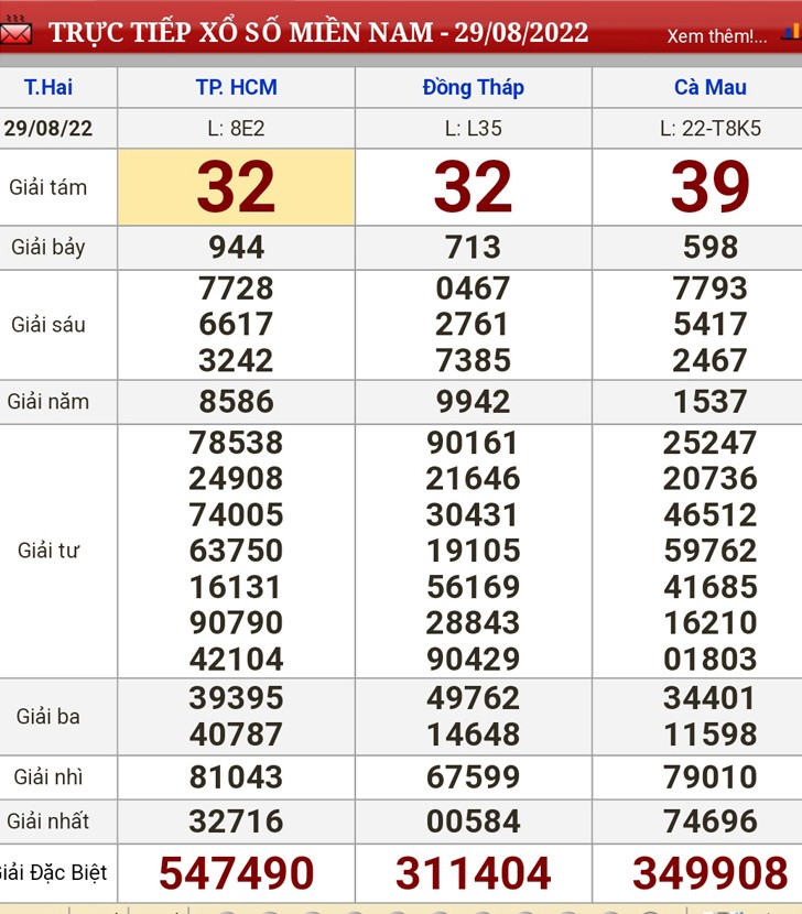 Kết quả xổ số hôm nay 29/8 Kết quả xổ số hôm nay 29/8