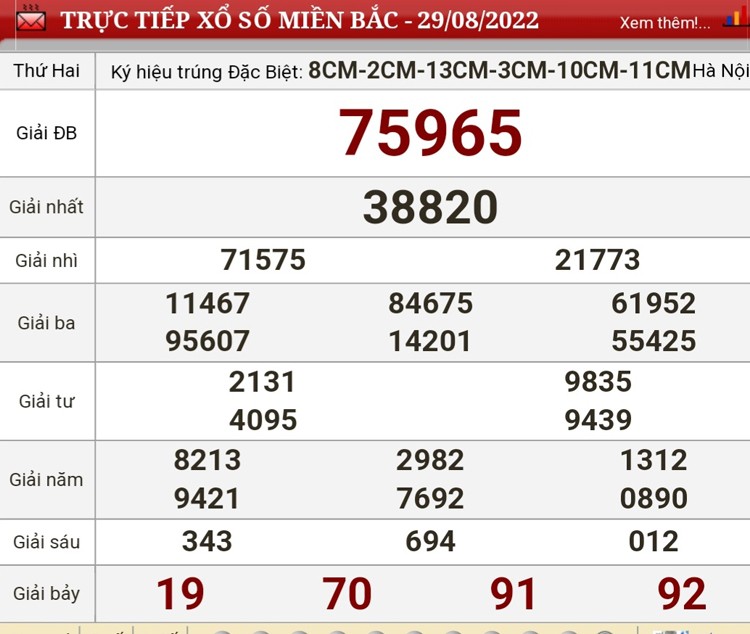 Kết quả xổ số hôm nay 29/8 Kết quả xổ số hôm nay 29/8