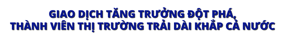 Nhìn lại chặng đường 12 năm xây dựng và phát triển của thị trường giao dịch hàng hóa tại Việt Nam Nhìn lại chặng đường 12 năm xây dựng và phát triển của thị trường giao dịch hàng hóa tại Việt Nam