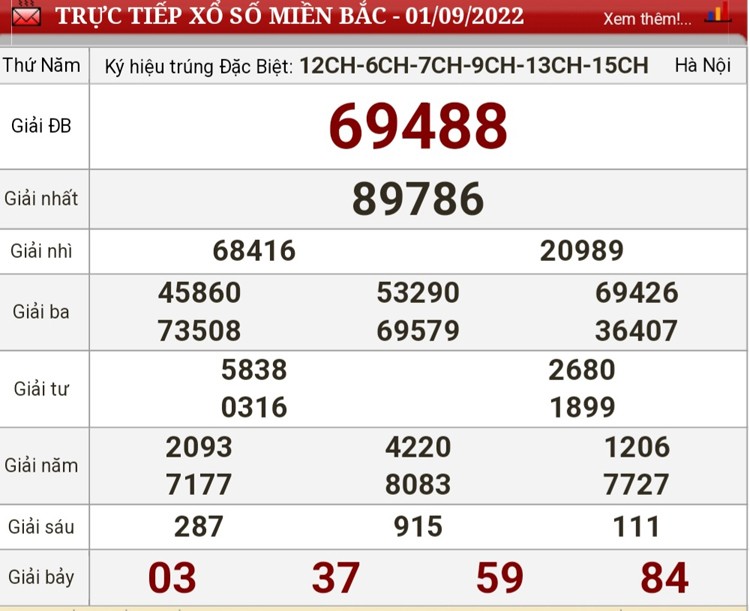 Kết quả xổ số hôm nay 1/9: Kết quả xổ số nhanh toàn quốc Kết quả xổ số hôm nay 1/9: Kết quả xổ số nhanh toàn quốc