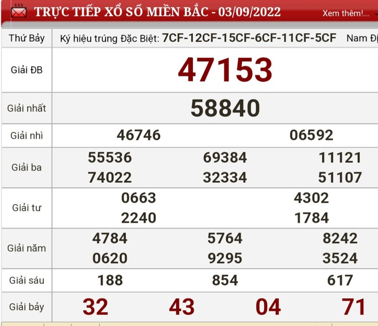 Kết quả xổ số hôm nay 3/9: Kết quả xổ số nhanh toàn quốc