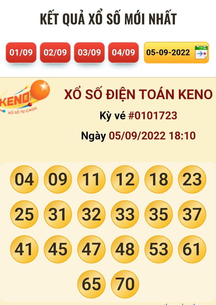 Kết quả xổ số hôm nay 5/9: Kết quả xổ số nhanh toàn quốc Kết quả xổ số hôm nay 5/9: Kết quả xổ số nhanh toàn quốc
